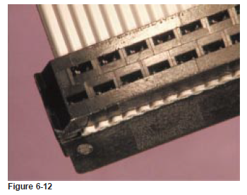 Mikä on litteä kaapeli-connector vino- ja sivusuunnassa IPC - A-620?
